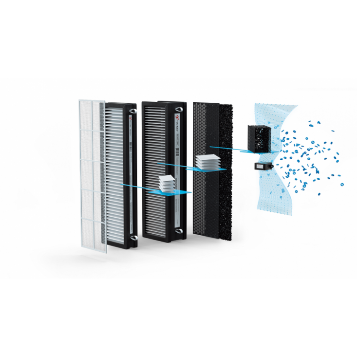 Приточно-очистительный комплекс Royal Clima BREZZA RCB 150 LUX
